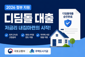정부지원 서민금융진흥원 햇살론유스 신청 자격 조건 및 부결 대안 상품 종류 조회 안내 9 ChatGPT Image 2026년 8월 18일 오후 10 55 57