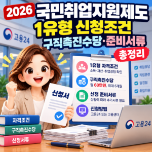 2026 국민취업지원제도 1유형 신청조건과 구직촉진수당 준비서류 확인방법 4 ChatGPT 이미지 2026년 9월 26일 오후 12 51 11