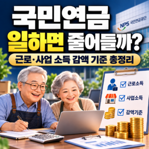 국민연금 받으면서 일하면 줄어들까? 2026년 근로·사업소득 감액기준 계산 4 ChatGPT 이미지 2026년 9월 25일 오후 09 32 34