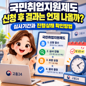 국민취업지원제도 신청 후 결과는 언제 나올까? 심사기간과 진행상태 확인방법 4 ChatGPT 이미지 2026년 9월 26일 오전 11 47 05